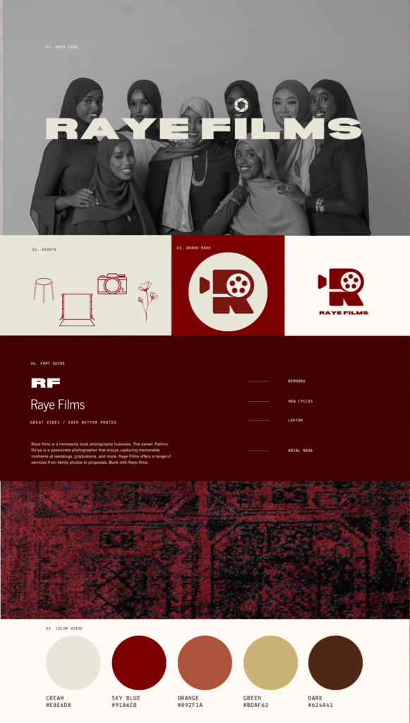 rf (2)
